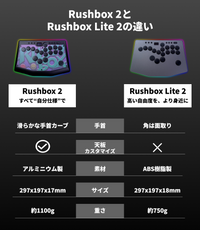 Rushbox Lite 2