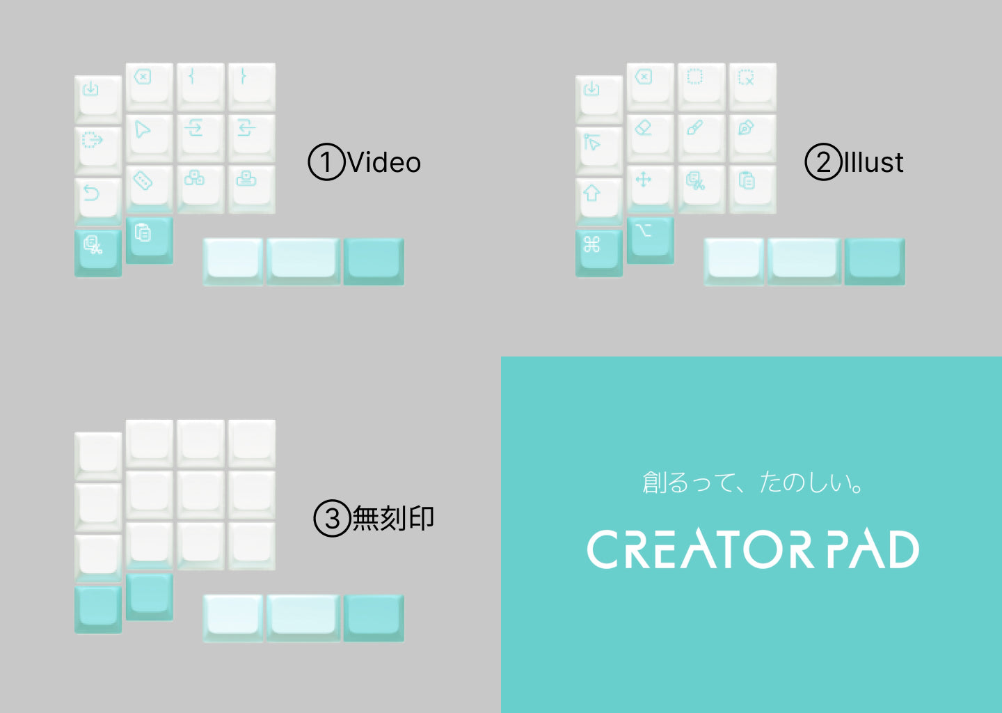 CreatorPad – moimate