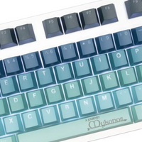 Tai-Hao Mykonos Keycaps