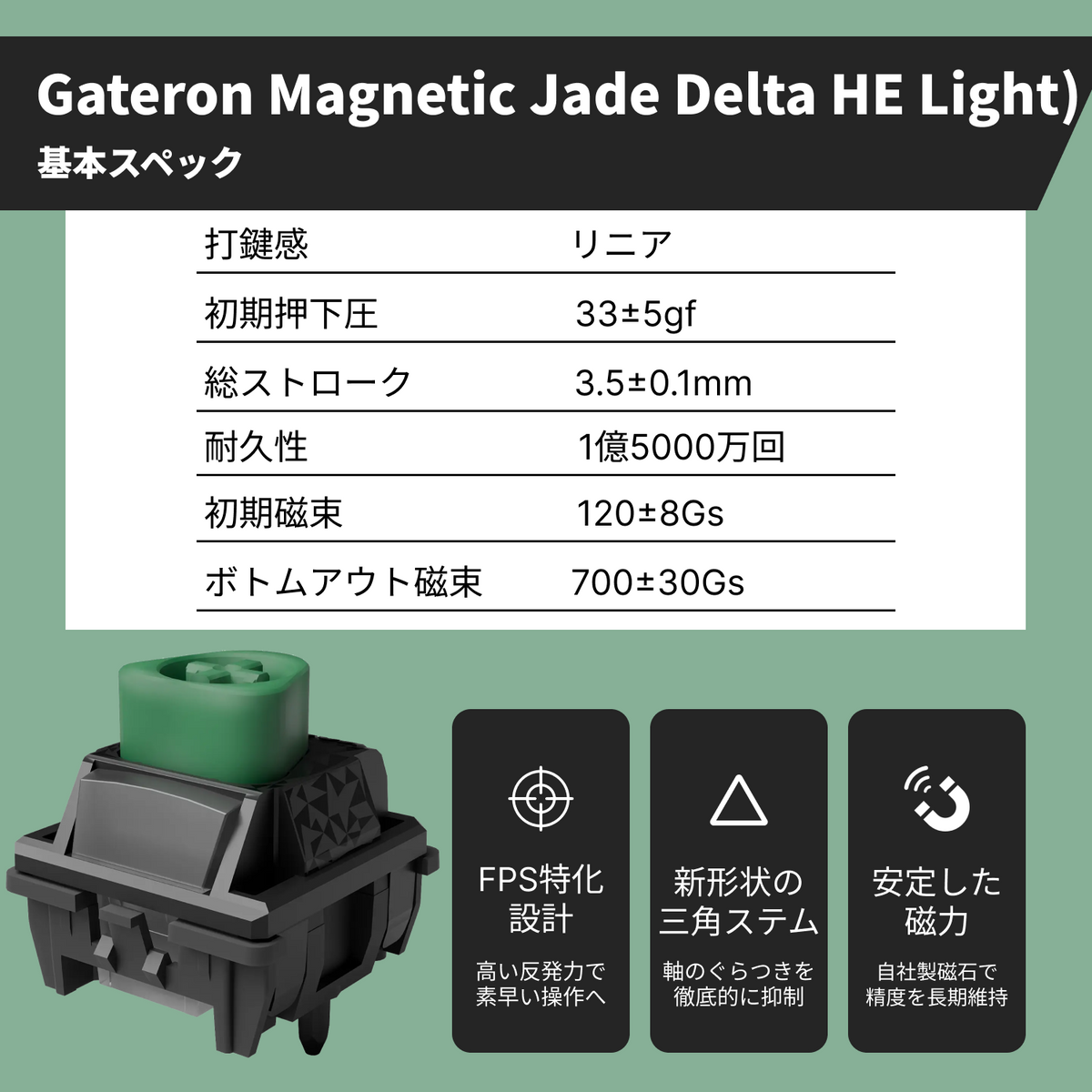 Gateron Magnetic Jade Delta HE｜磁気式キースイッチ・ラピッド