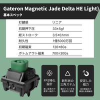 Gateron Magnetic Jade Delta HE