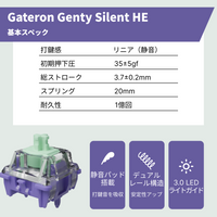 Gateron Magnetic Genty Silent HE