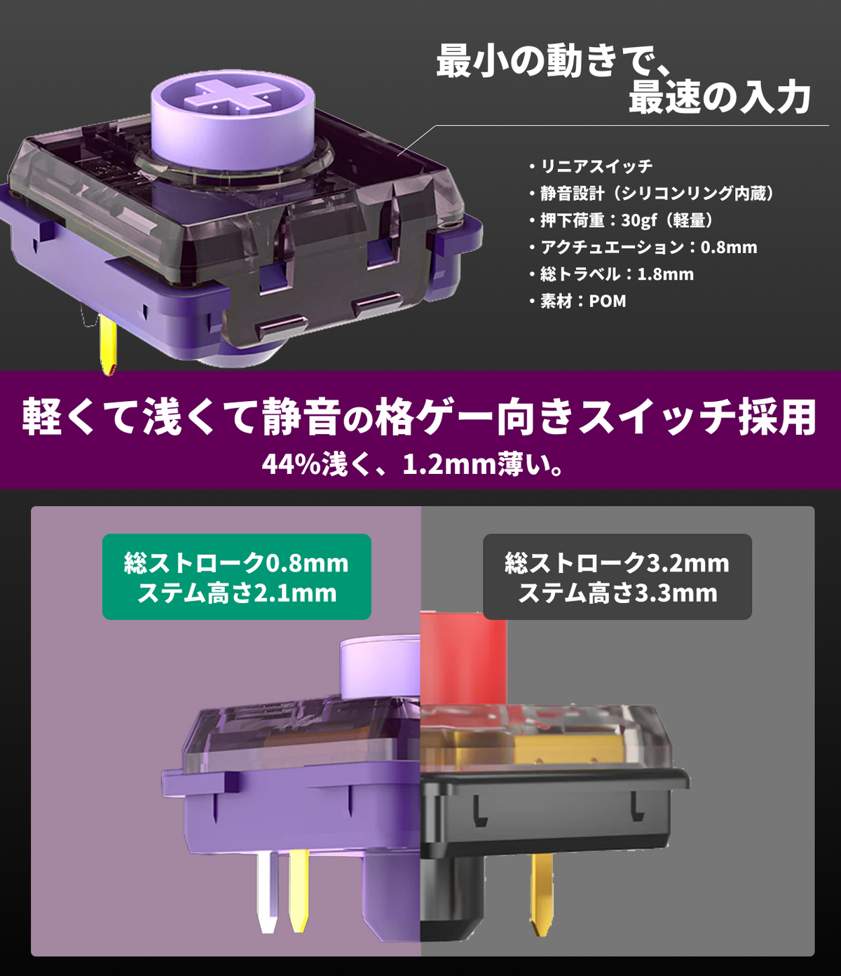 Rushbox Mini(ラッシュボックスミニ)|初めてでも自然に操作できる Rushbox Mini(ラッシュボックスミニ)|初めてでも自然に操作できる