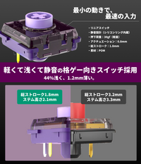 Rushbox Mini
