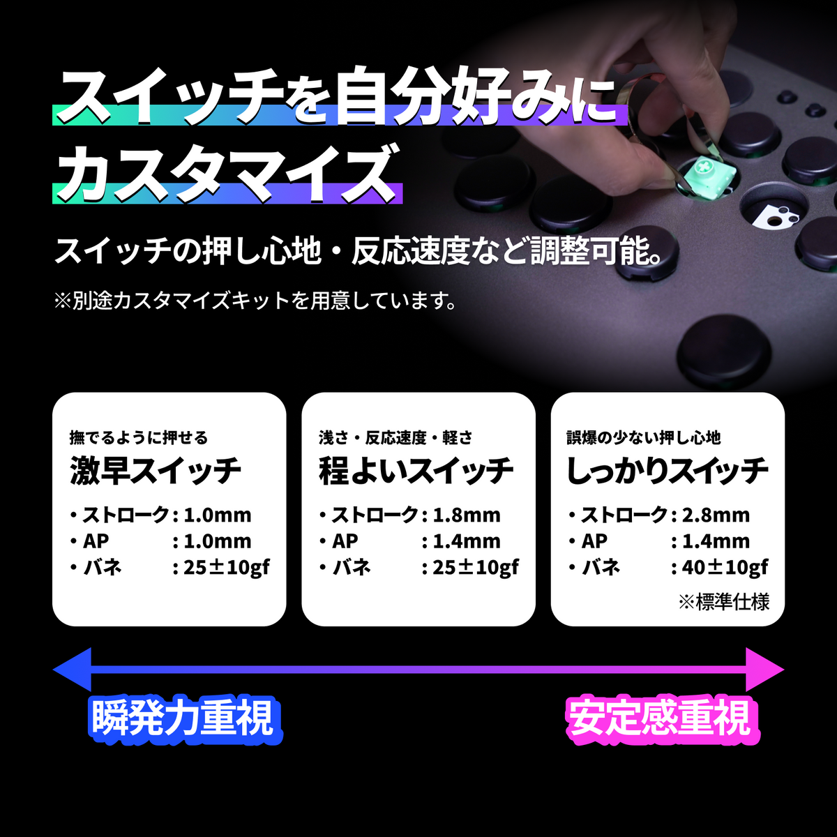 Rushbox Lite