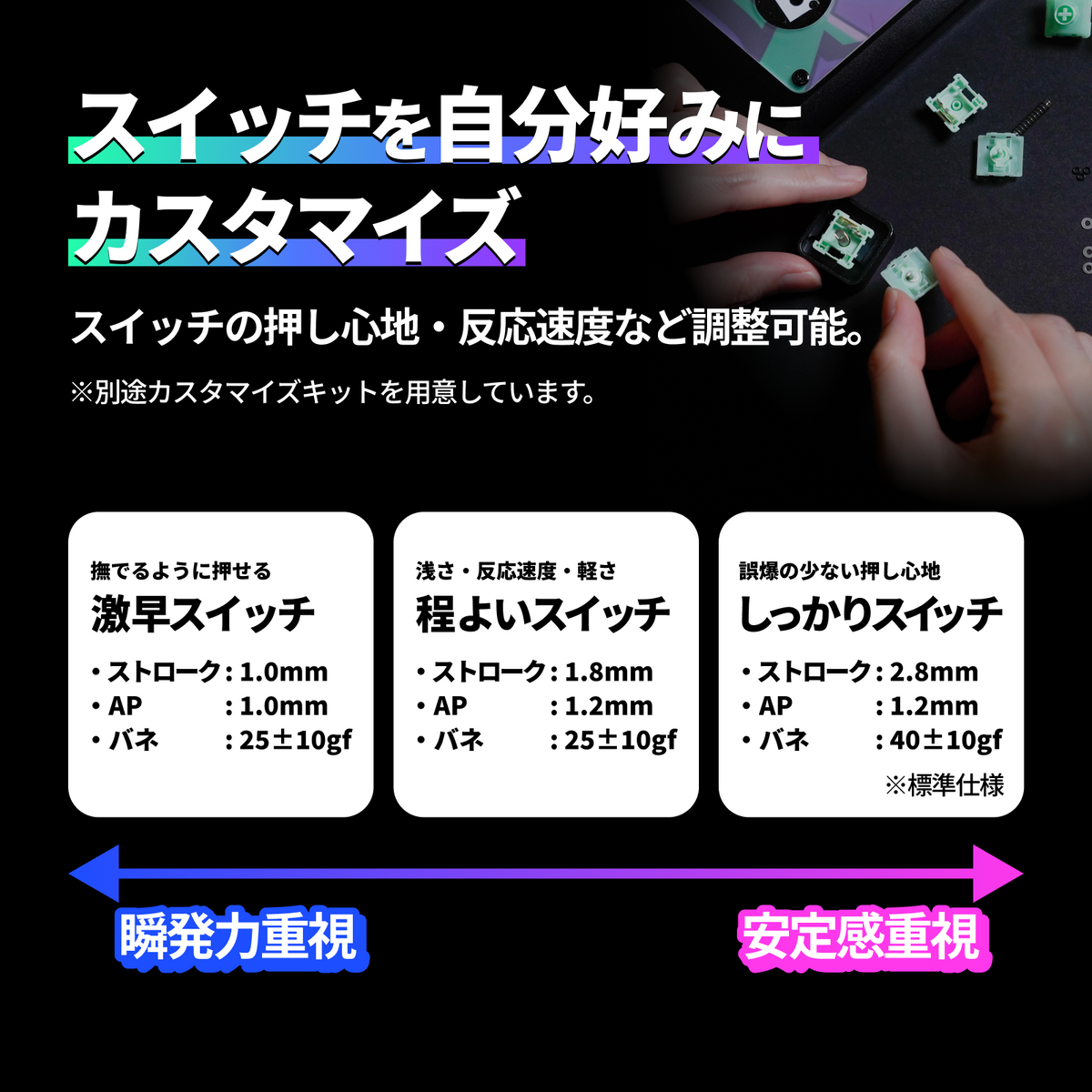 Rushbox 2