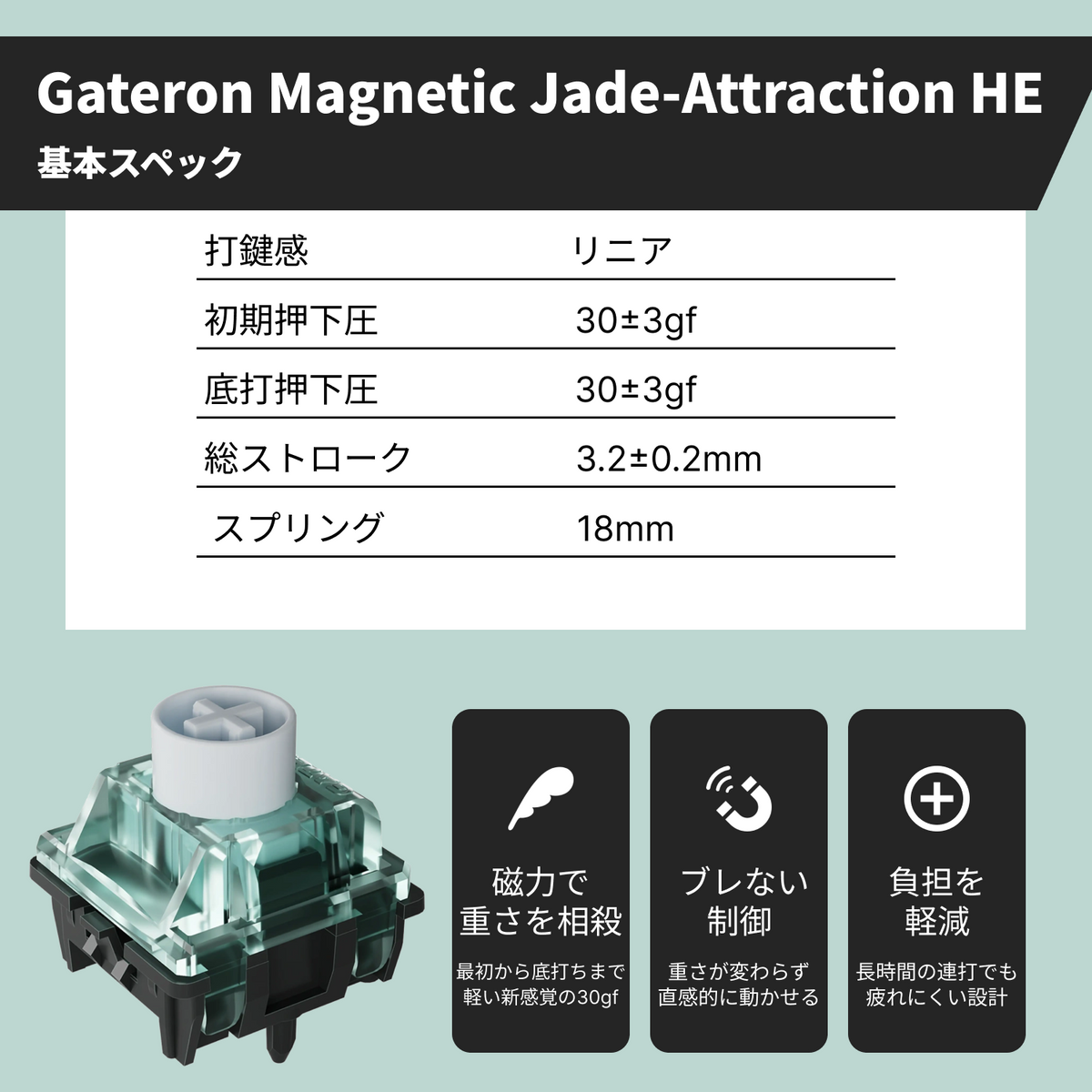 Gateron Magnetic Jade Attraction HE