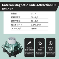 Gateron Magnetic Jade Attraction HE