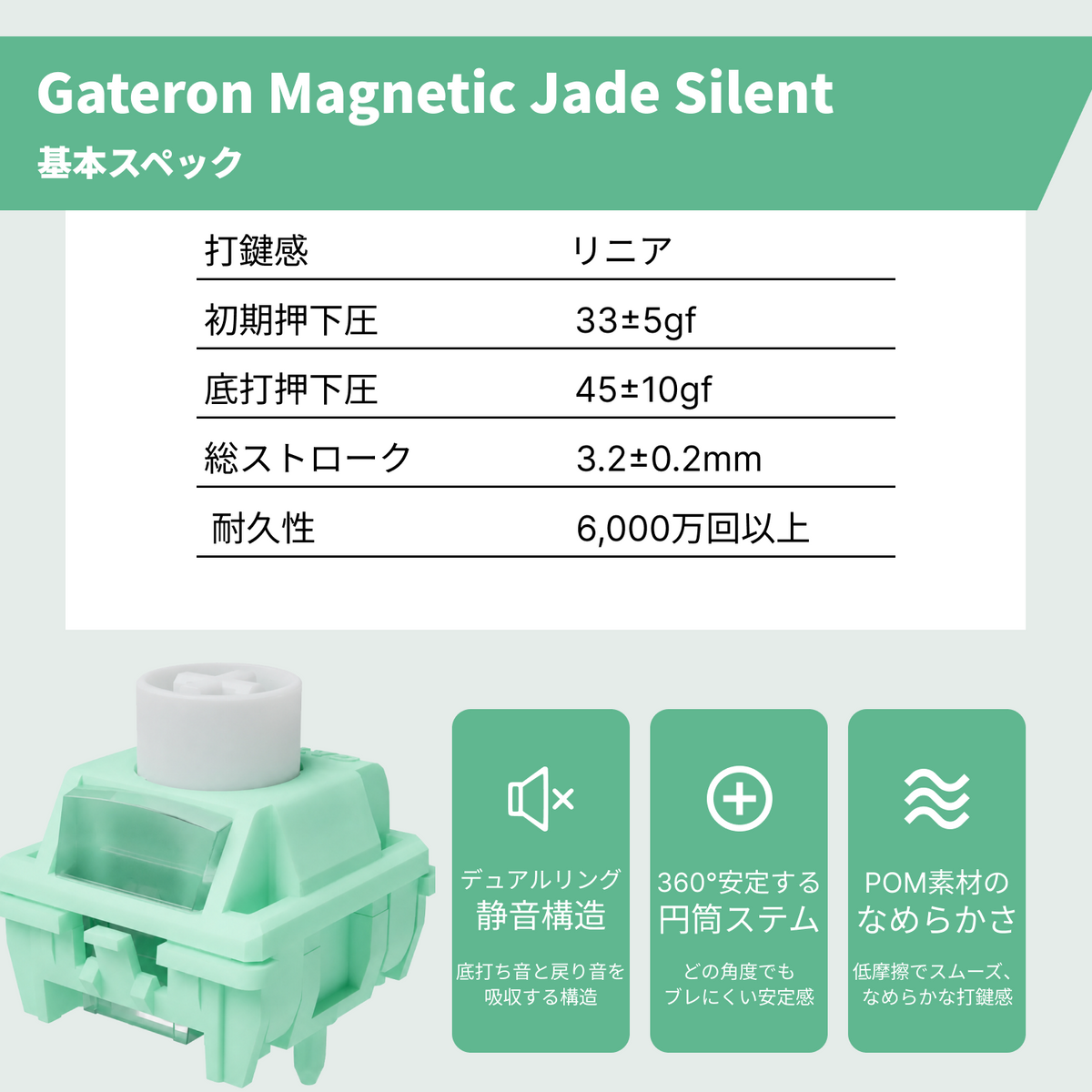 Gateron Magnetic Jade Silent