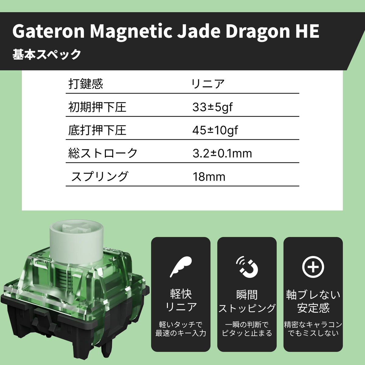 Gateron Magnetic Jade Dragon