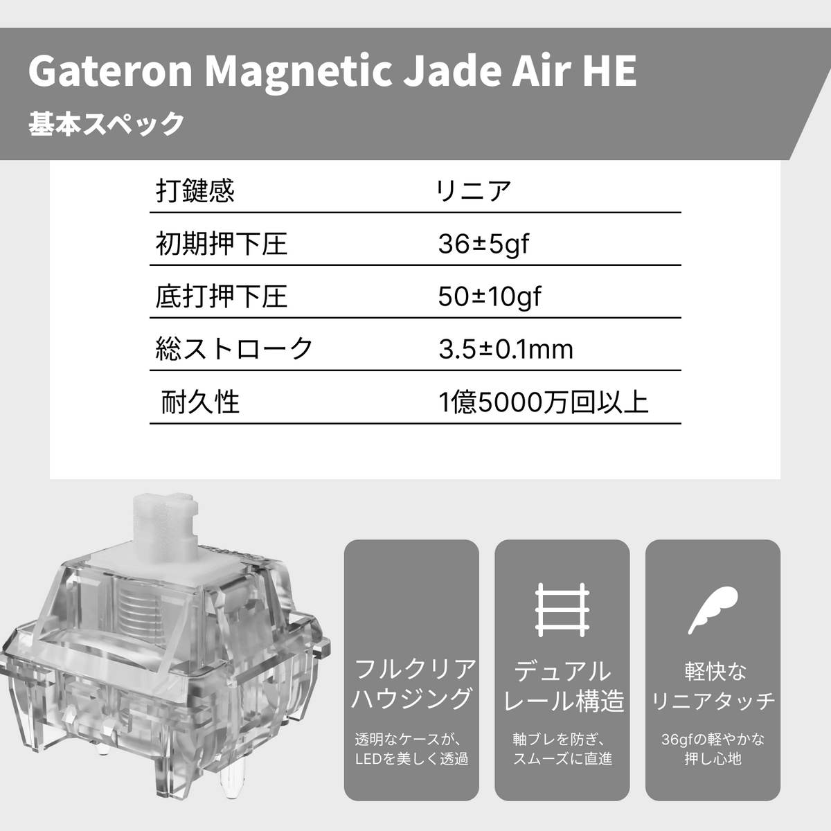 Gateron Magnetic Jade Air HE