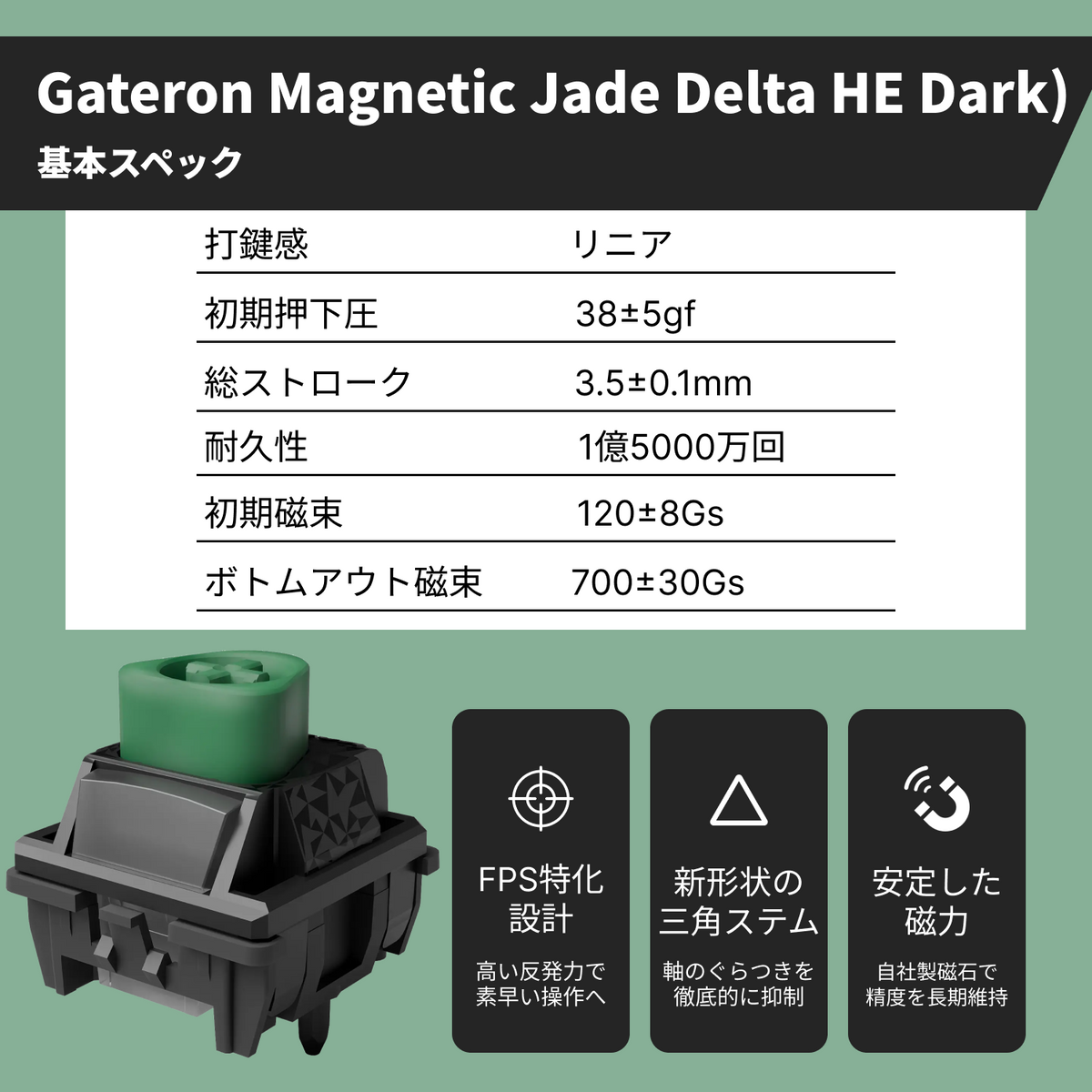 Gateron Magnetic Jade Delta HE