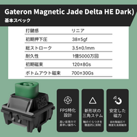 Gateron Magnetic Jade Delta HE
