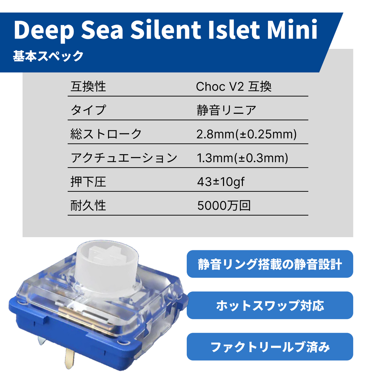 Kailh Deep Sea Silent MINI