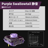 Kailh Purple Swallowtail静音キースイッチ 基本スペック Choc V2互換 アクチュエーション0.8mm 押下圧30gf 耐久性5000万回