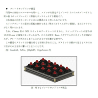 自作キーボード設計ガイド Vol2 ケース設計編