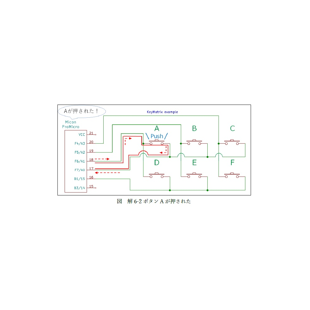 自作キーボード設計ガイド Vol2 ケース設計編