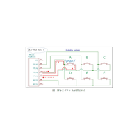 自作キーボード設計ガイド Vol2 ケース設計編