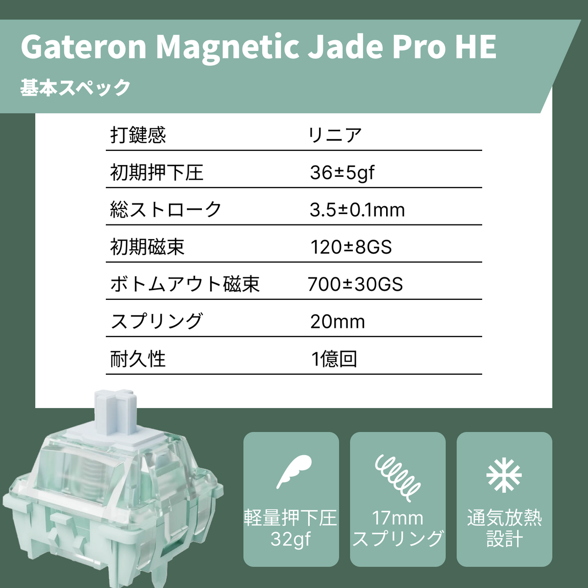 Gateron Magnetic Jade Pro