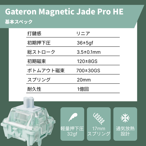 Gateron Magnetic Jade Pro