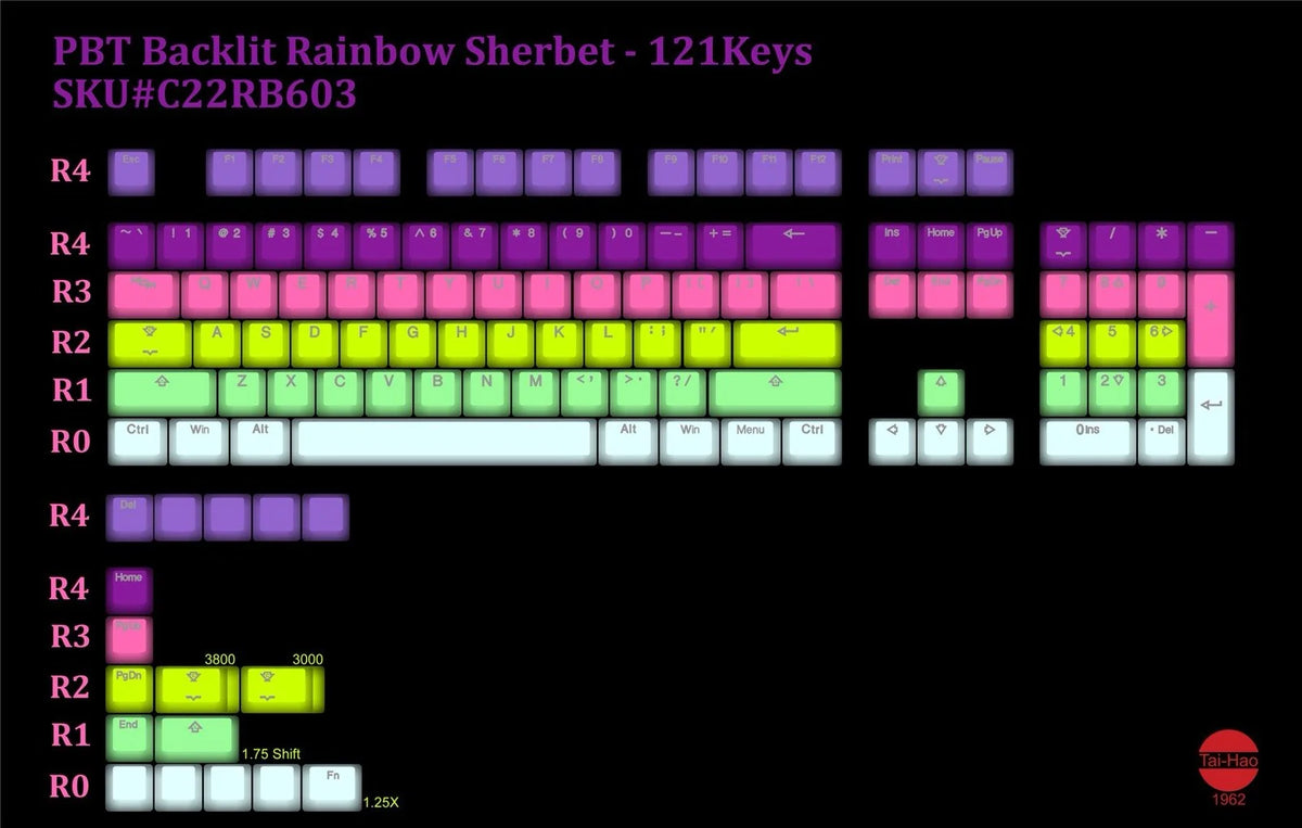 Tai-Hao Rainbow Sherbet Keycaps