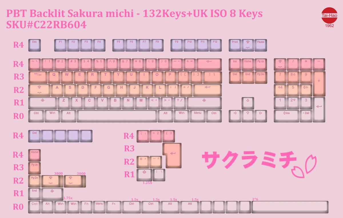 Tai-Hao Sakuramichi Keycaps
